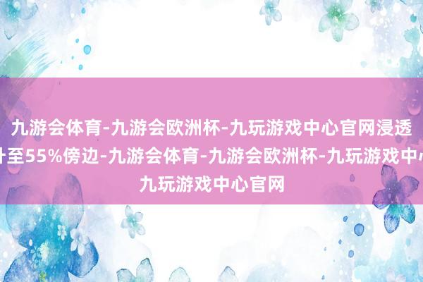 九游会体育-九游会欧洲杯-九玩游戏中心官网浸透率回升至55%傍边-九游会体育-九游会欧洲杯-九玩游戏中心官网